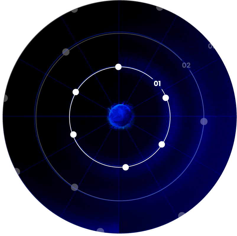 Vemos una imagen de las 3 órbitas que rodean a la Fundación Mustakis con un planeta al centro que representa a la Fundación. La primera está destacada.