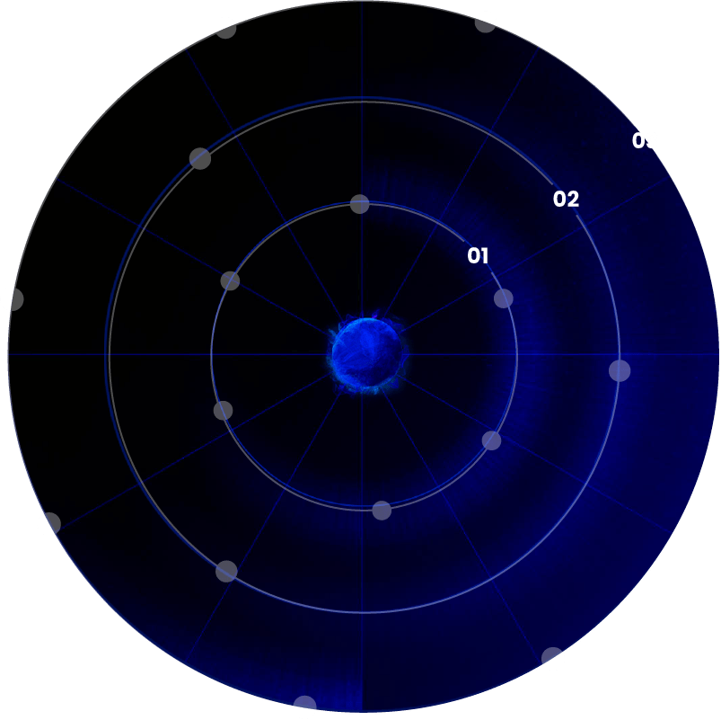 Vemos una imagen de las 3 órbitas que rodean a la Fundación Mustakis con un planeta al centro que representa a la Fundación.