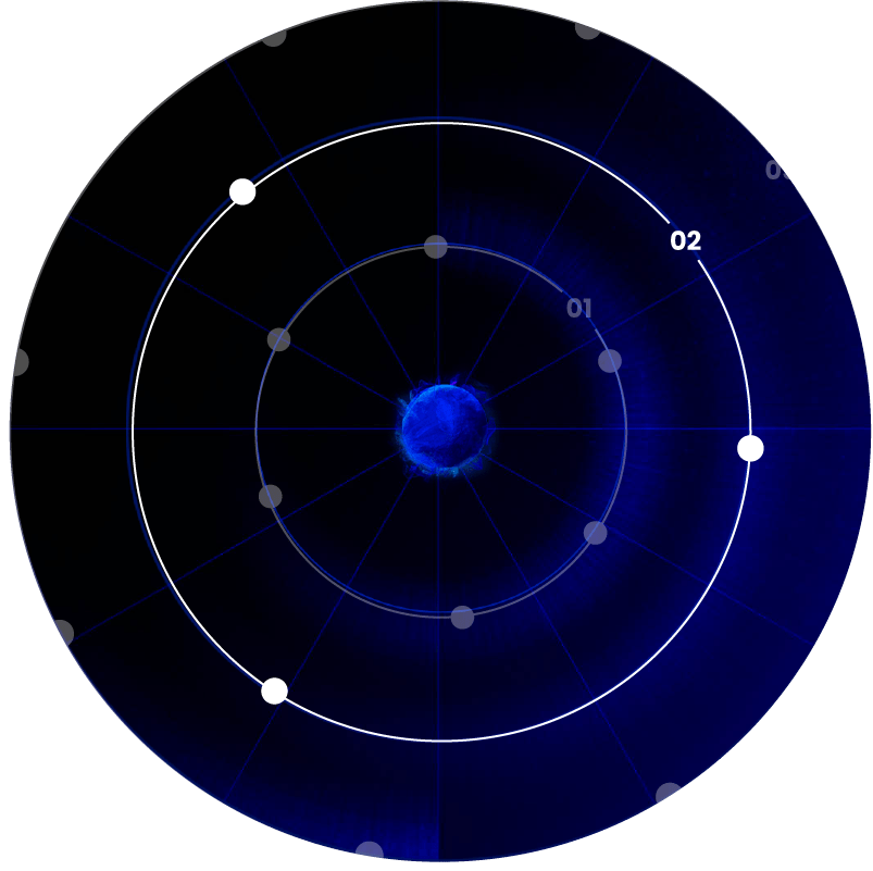 Vemos una imagen de las 3 órbitas que rodean a la Fundación Mustakis con un planeta al centro que representa a la Fundación. La segunda está destacada.