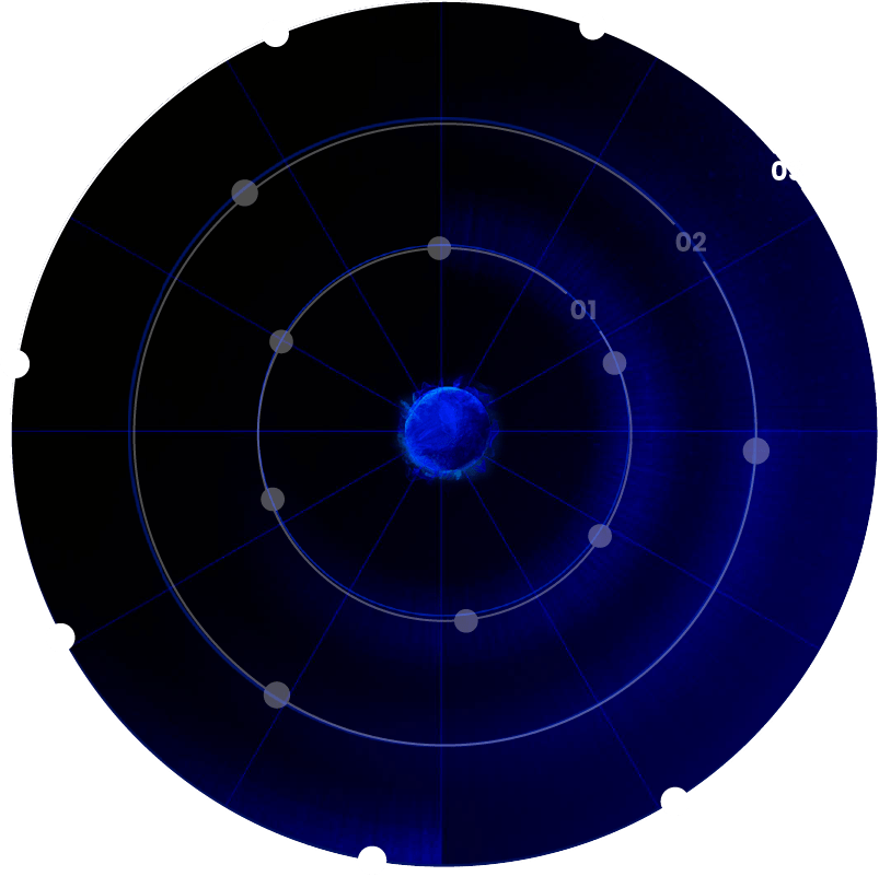 Vemos una imagen de las 3 órbitas que rodean a la Fundación Mustakis con un planeta al centro que representa a la Fundación. La tercera está destacada.